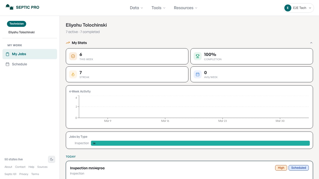 Actual SepticPro technician dashboard screenshot showing field job stats and job queue
